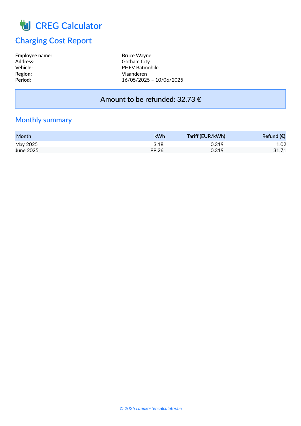 Page 1 of the sample CREG report: name, address, vehicle, region, period and monthly summary table